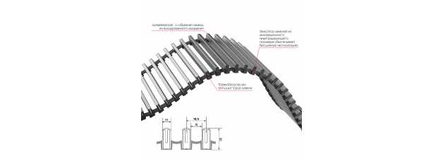 Конвектор внутрипольный Royal Thermo ATRIUM-150/400/900-DG-U-LB