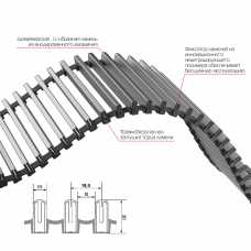 Конвектор внутрипольный Royal Thermo ATRIUM-110/300/1900-DG-U-NA